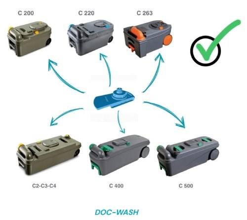 Doc-Wash e la pulizia del WC in camper: igiene senza contatto